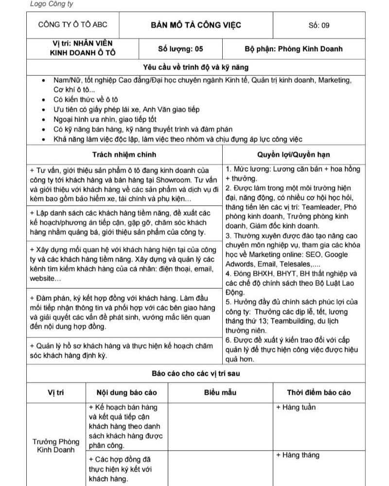 Mẫu bản mô tả công việc nhân viên kinh doanh ngành ô tô