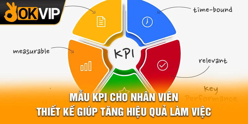 Mẫu KPI cho nhân viên thiết kế giúp tăng hiệu quả làm việc